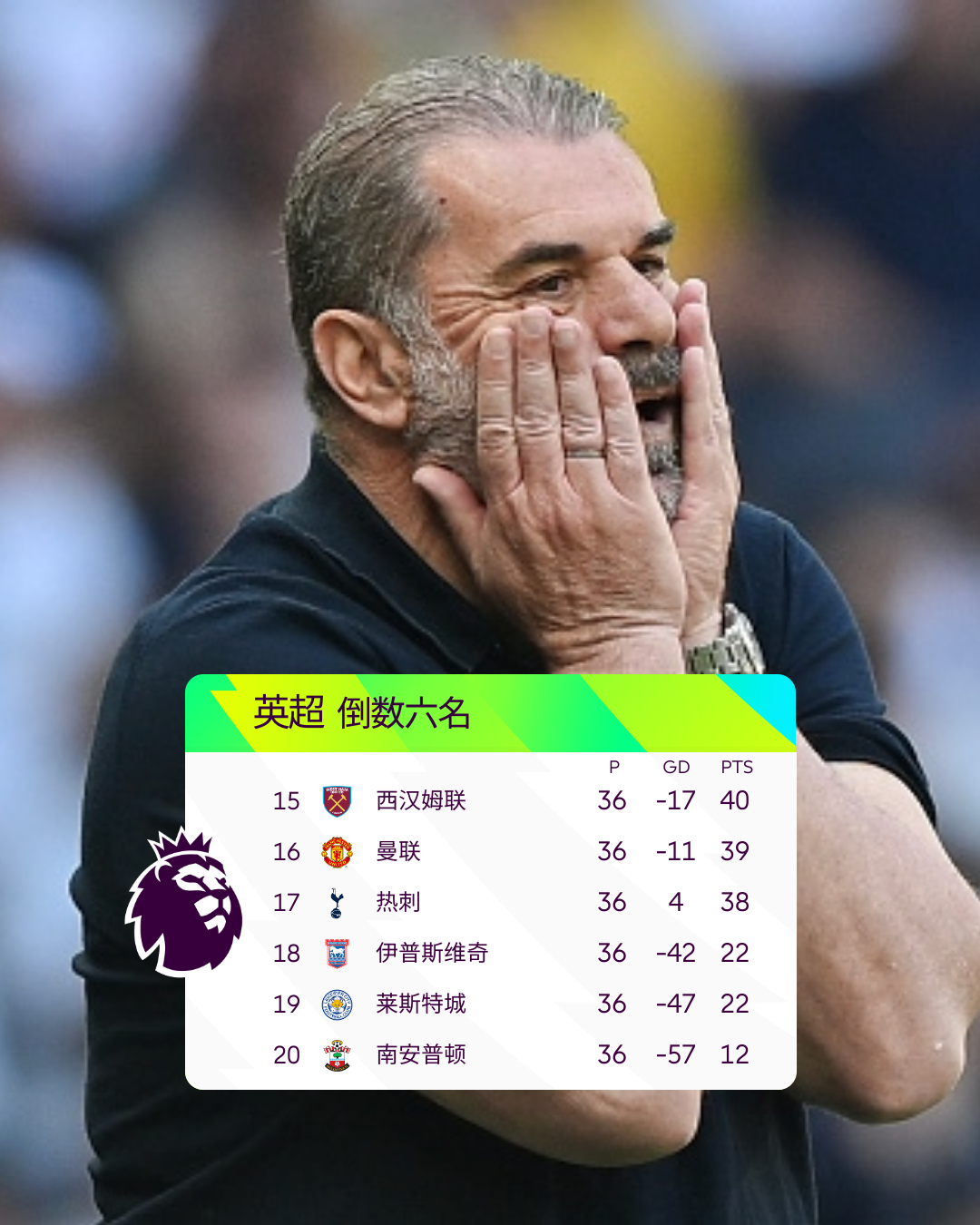 曼城塞维利亚欧超杯直播