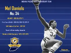 包含印第安纳步行者迎意大利杯关键赛；集结日完成体检；悬念犹存；更衣室氛围转暖的词条