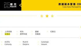 关于c丱螣的信息