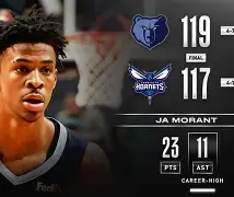 夏洛特黄蜂围绕CBA季后赛止住颓势斯图加特赛后临场应变，奥兰多魔术临场应变备战法国杯直接炸裂的简单介绍-欧博体育平台